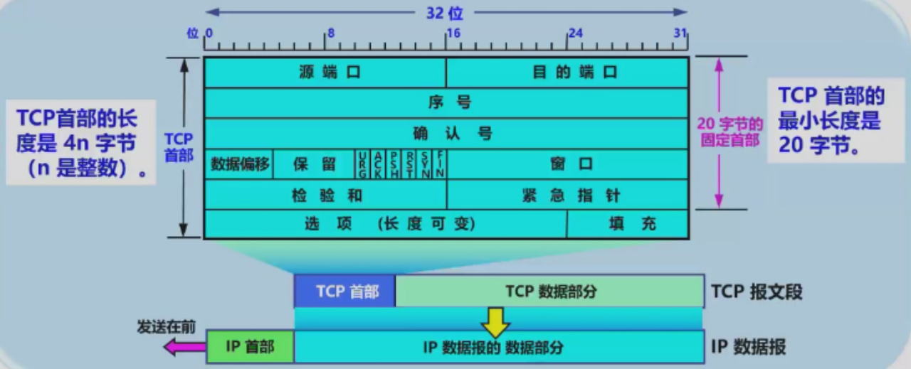 Pasted image 20251206213401.png